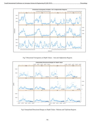 Fig.7 Directional Variograms on Depth Values – Iran and Afghanistan Regions
Fig.8 Interpolated Directional Ranges on Depth Values –Pakistan and Tajikistan Regions
91
Fourth International Conference on Aerospace Science & Engineering (ICASE 2015) Proceedings
 