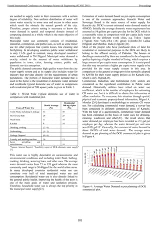 are needed to supply water to their consumers with a certain
degree of reliability. Non uniform distribution of water will
cause water scarcity in some area and excess in other areas
which result the obstacle the natural growth of the city.
Therefore, proper criteria setting is necessary to know the
water demand in spatial and temporal domain instead of
computing demand as a whole which is the main objective of
this study.
Municipal water use commonly consists of residential,
industrial, commercial, and public uses, as well as some minor
use for other purposes like system losses, line cleaning and
firefighting. In developing countries public water withdrawal
is only 13-26 gpcd in contrast, many developed countries’
water withdrawal is 79-158gpcd. Municipal water demand is
exactly related to the amount of water withdrawn by
population in town, cities, housing estates, public and,
domestic service enterprises.
The public demand consumes high quality water from the city
water supply system and as its supply also includes water for
industry that provides directly for the requirements of urban
populations. The portion of municipal water demand that is
used in the home is the residential or domestic water demand
and worldwide typical domestic use of water in comparison
with residential plot of 500 square yards is given in Table 1.
This water use is highly dependent on socioeconomic and
environmental conditions and including toilet flush, bathing,
cooking, drinking, watering lawn, and other uses. The average
water demand varies from 25 to 120 gpcd whereas the most
commonly used range is 50-80gpcd for the world urban areas.
In many developed countries residential water use can
constitute over half of total municipal water use and
consumption. Residential water use is also directly linked to
the general public health. Improving the health of the poor is
one of the main goals of water and sanitation projects.
Therefore, household water use is always the top priority in
the municipal water supply[23].
Estimation of water demand based on per-capita consumption
is one of the common approaches. Karachi Water and
Sewerage Board is the main source of water supply for
Karachi city. DCK’s current estimated water demand stands at
45MGD. Initially the average domestic water requirement has
assumed as 54 gallons per capita per day for the DCK which is
a reasonable value in comparison with per capita daily water
demand for the different world cities, e.g. Tokyo –Japan
(77gpcd) New York-USA (161 gpcd) Colombo-Sri Lanka
(60gpcd) and Mumbai- India (43gpcd) [24].
Most of the people who have purchased plots of land for
residential or commercial purposes in the DCK are likely to
belong to the affluent society of Pakistan. The houses or
dwellings constructed by them are considered to be of superior
quality depicting a higher standard of living, which requires a
large amount of per capita water consumption. It is anticipated
that this may necessitate a higher per capita water supply to be
provided for the water supply system in this area. In
comparison to the general average provision normally adopted
by KWSB for their water supply project as for Karachi city,
which is only 36gpcd[25].
Commercial, Industrial, and Institutional (CII) sectors are
considered as the significant contributors to Public water
demand. Historically utilities have relied on water use
coefficient, which is the number of employees for estimating
CII water use, but it is difficult to obtain this information at
affine resolution. To overcome this situation through spatial,
physical and economic property-based information, Miguel A.
Morales [26] developed a methodology to estimate CII water
use. For calculating commercial water demand, a survey has
been conducted in different commercial areas of Karachi.
With the help of a questionnaire, commercial water demand
has been estimated on the basis of water uses for drinking,
cleaning, washroom and other[27]. The result shows that
water demand per employee has been recorded as 2.3 gal per
employee per day, whereas the water demand per unit area
was 0.031gal/ ft2
. Generally, the commercial water demand is
about 10-20% of total water demand. The average water
demand as per planning of the DCK commercial plot is given
in Figure 4.
Table 1: World Wide Typical domestic use of water in
comparison with residential plot.
Types of Water Use
World Average
(%)
Residential
500 sq.yd plot
(%)
Toilet Flush, including its leakage 33 30
Shower and bath 28 25
Wash basin 11 10
Kitchen 9 10
Drinking, cooking (2 - 6)
Dishwashing (3 - 5)
Garbage Disposal (0 - 6)
Laundry and washing machine 16 15
Lawn sprinkling and
miscellaneous 3 10
*Source: Interim Report-1 “feasibility report of DCK alternate water supply”
[1]
Figure 4 : Average Water Demand as per planning of DCK
commercial plot.
101
Fourth International Conference on Aerospace Science & Engineering (ICASE 2015) Proceedings
 