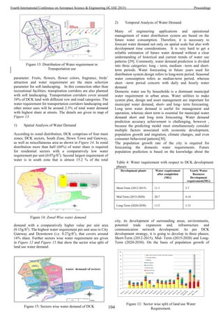 parameter. Fruits, flowers, flower colors, fragrance, birds’
attraction and water requirement are the main selection
parameter for soft landscaping. In this connection other than
recreational facilities, transpiration corridors are also planned
with soft landscaping. Transportation corridors cover around
34% of DCK land with different row and road categories. The
water requirement for transportation corridors landscaping and
other minor uses will be around 2.3% of total water demand
with highest share at streets. The details are given in map of
Figure 13.
1) Spatial Analysis of Water Demand
According to zonal distribution, DCK comprises of four main
zones; DCK sectors, South Zone, Down Town and Gateway,
as well as miscellaneous area as shown in Figure 14. In zonal
distribution more than half (60%) of water share is required
for residential sectors with a comparatively low water
requirement per unit (0.07g/ft2
). Second largest requirement of
water is in south zone that is almost 15.2 % of the total
demand with a comparatively higher value per unit area
(0.15g/ft2
). The highest water requirement per unit area in City
Gateway and Downtown (i.e. 0.27g/ft2
), that covers around
14% share. Further sectors wise water requirement are given
in Figure 12 and Figure 15 that show the sector wise split of
land use water demand.
2) Temporal Analysis of Water Demand
Many of engineering applications and operational
management of water distribution system are based on the
future water consumption. Therefore, it is necessary to
forecast water demand not only on spatial scale but also with
development time considerations. It is very hard to get a
reliable estimation of future water demand without a clear
understanding of historical and current trends of water use
patterns [29]. Commonly, water demand prediction is divided
into three categories: long - term, medium –term and short-
term periods. Water forecasting in future years used for
distribution system design refers to long-term period. Seasonal
water consumption refers as median-term period, whereas
short –term period concern with daily and hourly water
demand.
Domestic water use by households is a dominant municipal
water requirement in urban areas. Water utilities to make
system plan, design and asset management are important for
municipal water demand, short- and long- term forecasting.
Long term water demand is useful for management and
operation, whereas short term is essential for municipal water
demand short and long term forecasting. Water demand
prediction accuracy achievement is challenging, however ,
because the predicting model must simultaneously consider
multiple factors associated with economic development,
population growth and migration, climate changes, and even
consumer behavioral patterns[30].
The population growth rate of the city is required for
forecasting the domestic water requirements. Future
population prediction is based on the knowledge about the
city, its development of surrounding areas, environments,
potential trade expansion and, infrastructure and
communication network development. As per DCK
development strategy, it is going to develop in three phases;
Short-Term (2012-2015), Mid- Term (2015-2020) and Long-
Term (2020-2030). On the basis of population growth of
Figure 13: Distribution of Water requirement in
Transportation use
Figure 14: Zonal Wise water demand
Figure 15: Sectors wise water demand of DCK
Figure 12: Sector wise split of land use Water
Requirement.
Table 4: Water requirement with respect to DCK development
phases
Development plants Water requirement
after completion
(MG)
Yearly Water
Resource
Development
requirement(MG)
Short-Term (2012-2015) 11.1 3.7
Mid-Term (2015-2020) 20.7 4.14
Long-Term (2020-2030) 11.5 1.15
104
Fourth International Conference on Aerospace Science & Engineering (ICASE 2015) Proceedings
 