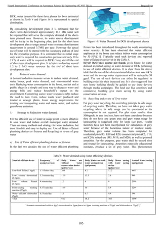 DCK, water demand for these three phases has been estimated
as shown in Table 4 and Figure 16 is represented its spatial
distribution.
By considering development plans it is estimated that for
short- term development approximately 11.1 MG water will
be required that will serve the complete demand of the short-
term planned area. However, its water source development
will be tricky in the beginning plan; just for the short term
development plan average annual water resource development
requirement is around 3.7MG per year. However the actual
use of water will be started with the occupancy and use of land
for the respective purpose. It is estimated that in initial stage
only water is required for construction purpose and only 10 to
15 % of water will be required in DCK Camp site till the end
of short term development plan. It is better to develop around
1.5 to 3 MG water resource by the end of short term
development plan.
B. Reduced water demand
A demand reduction measure serves to reduce water demand,
water losses, peak water demand, and non-essential water
uses. Reducing water consumption in the home, market and at
public places is a simple and easy way to decrease water and
energy bills and reduce household’s impact on the
environment. Conserving scarce water resources helps reduce
the need to dam rivers, reduce waste water produced and
treated at sewage plants, lower energy requirements for
treating and transporting water and waste water, and reduce
greenhouse emission.
1) Strategy to Reduction water demand
For the efficient use of water at usage point is more effective
to save water and reduce overall municipal water demand.
There are many methods and strategy for water reduction, but
most feasible and easy to deploy are; Use of Water efficient
plumbing devices or fixtures and Recycling or re-use of grey
water
a) Use of Water efficient plumbing devices or fixtures
In the last two decades the use of water efficient plumbing
fixture has been introduced throughout the world considering
water scarcity. It has been observed that water efficient
appliances in the home can reduce indoor water consumption
by 35-50%[31]. Typically used such devices and reported
water efficiencies are given in the Table 5.
Error! Reference source not found. gives figure for water
demand expected saving in water demand at DCK pertaining
to use of water efficient devices. It is clear from the above
table that the use of the aforementioned devices can save 44 %
water and the average water requirement will be reduced to 30
gpcd. The use of such devices can either be regulated in
building codes for their increased use. It is also suggested that
new home building should be guided to use these devices
through media campaigns. The land use like amenities and
commercial building give more saving by using water
conservation devices.
b) Recycling and re-use of Grey water
For grey water recycling, the overriding principle is safe usage
of recycling water. Therefore, we have not taken grey water
recycling where its safe usage can be questioned or its
consumption is not required. For plot sizes smaller than
500sqyrds, in any land use, have not been considered because
they do not have any green area and grey water usage for
landscaping is suggested only for large size plots. Health
facilities have not been incorporated for calculation of grey
water because of the hazardous nature of medical waste.
Therefore, grey water volume has been computed for
residential plots R5, R10 and R20, commercial plots (C5, C10,
and C20), mixed use (M5, M10, and M20), as well as planned
amenities. For this purpose, grey water shall be treated sites
and reused for landscaping. Amenities especially educational
institutes, produce a lot of grey water. This phenomenon
Figure 16: Water Demand for DCK development phases
Table 5: Water demand using water efficiency devices
Name of efficient device Frequency of
use(per person)
Daily Water use
without water
conservation device
(gal/person)
Daily Water use with
water saving device
(gal/person)
Daily Water saving
with water saving
device
(gal/person)
Annual Water saving
(gal/person)
Low-flush Toilet (1.6gpf) 5.1 flushes /day 204 8.2 12.2 4453
Low- volume showerhead
(2.5gpm)
5.3 minutes/day 15.9 13.3 2.6 949
Low- volume Faucet
(1.5gpm)
4 minutes/day 12 6 6 2190
Front-loading washing
machine (27gpl)
0.37 loads/day 18.9 10 8.9 3249
Water efficient dishwasher
(7gpl)
0.1 loads/day 1.1 0.7 0.4 146
Total 68.3 38.2 30.1 10987
*Assumes conventional toilet at 4gpf, showerheads at 3gpm,faucet at 3gpm, washing machine at 51gpl, and dishwasher at 11gpl[1]
105
Fourth International Conference on Aerospace Science & Engineering (ICASE 2015) Proceedings
 