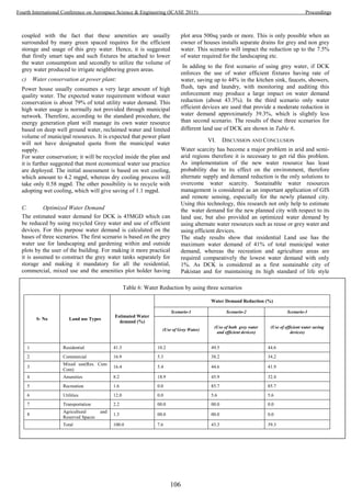coupled with the fact that these amenities are usually
surrounded by many green spaced requires for the efficient
storage and usage of this grey water. Hence, it is suggested
that firstly smart taps and such fixtures be attached to lower
the water consumption and secondly to utilize the volume of
grey water produced to irrigate neighboring green areas.
c) Water conservation at power plant:
Power house usually consumes a very large amount of high
quality water. The expected water requirement without water
conservation is about 79% of total utility water demand. This
high water usage is normally not provided through municipal
network. Therefore, according to the standard procedure, the
energy generation plant will manage its own water resource
based on deep well ground water, reclaimed water and limited
volume of municipal resources. It is expected that power plant
will not have designated quota from the municipal water
supply.
For water conservation; it will be recycled inside the plan and
it is further suggested that most economical water use practice
are deployed. The initial assessment is based on wet cooling,
which amount to 4.2 mgpd, whereas dry cooling process will
take only 0.58 mgpd. The other possibility is to recycle with
adopting wet cooling, which will give saving of 1.1 mgpd.
C. Optimized Water Demand
The estimated water demand for DCK is 45MGD which can
be reduced by using recycled Grey water and use of efficient
devices. For this purpose water demand is calculated on the
bases of three scenarios. The first scenario is based on the grey
water use for landscaping and gardening within and outside
plots by the user of the building. For making it more practical
it is assumed to construct the grey water tanks separately for
storage and making it mandatory for all the residential,
commercial, mixed use and the amenities plot holder having
plot area 500sq yards or more. This is only possible when an
owner of houses installs separate drains for grey and non grey
water. This scenario will impact the reduction up to the 7.5%
of water required for the landscaping etc.
In adding to the first scenario of using grey water, if DCK
enforces the use of water efficient fixtures having rate of
water, saving up to 44% in the kitchen sink, faucets, showers,
flush, taps and laundry, with monitoring and auditing this
enforcement may produce a large impact on water demand
reduction (about 43.3%). In the third scenario only water
efficient devices are used that provide a moderate reduction in
water demand approximately 39.3%, which is slightly less
than second scenario. The results of these three scenarios for
different land use of DCK are shown in Table 6.
VI. DISCUSSION AND CONCLUSION
Water scarcity has become a major problem in arid and semi-
arid regions therefore it is necessary to get rid this problem.
As implementation of the new water resource has least
probability due to its effect on the environment, therefore
alternate supply and demand reduction is the only solutions to
overcome water scarcity. Sustainable water resources
management is considered as an important application of GIS
and remote sensing, especially for the newly planned city.
Using this technology, this research not only help to estimate
the water demand for the new planned city with respect to its
land use, but also provided an optimized water demand by
using alternate water resources such as reuse or grey water and
using efficient devices.
The study results show that residential Land use has the
maximum water demand of 41% of total municipal water
demand, whereas the recreation and agriculture areas are
required comparatively the lowest water demand with only
1%. As DCK is considered as a first sustainable city of
Pakistan and for maintaining its high standard of life style
Table 6: Water Reduction by using three scenarios
S- No Land use Types
Estimated Water
demand (%)
Water Demand Reduction (%)
Scenario-1 Scenario-2 Scenario-3
(Use of Grey Water)
(Use of both grey water
and efficient devices)
(Use of efficient water saving
devices)
1 Residential 41.3 10.2 49.5 44.6
2 Commercial 16.9 5.3 38.2 34.2
3
Mixed use(Res. Cum
Com)
16.4 5.4 44.6 41.9
4 Amenities 8.2 18.9 45.9 32.4
5 Recreation 1.6 0.0 85.7 85.7
6 Utilities 12.0 0.0 5.6 5.6
7 Transportation 2.2 00.0 00.0 0.0
8
Agricultural and
Reserved Spaces
1.3 00.0 00.0 0.0
Total 100.0 7.6 43.3 39.3
106
Fourth International Conference on Aerospace Science & Engineering (ICASE 2015) Proceedings
 