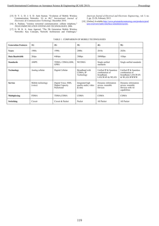 [15] D. Y. L. D. J. S. D. Amit Kumar, "Evolution of Mobile Wireless
Communication Networks: 1G to 4G," International Journal of
Electronics & Communication Technology, December 2010.
[16] A. Pashtan, "wireless terrestrial communication: cellular telephony,"
TELECOMMUNICATION SYSTEM AND TECHNOLOGIES, 2006.
[17] G. M. K. A. Arun Agarwal, "The 5th Generation Mobile Wireless
Networks- Key Concepts, Network Architecture and Challenges,"
American Journal of Electrical and Electronic Engineering,, vol. 3, no.
2, pp. 22-28, February 2015.
[18] [Online].Available:http://www.prismatelecomtesting.com/products/prod
ucts-overview/radio-interface-simulation/uesim/.
TABLE 1. COMPARISON OF MOBILE TECHNOLOGIES
Generation Features 1G 2G 3G 4G 5G
Years 1980s 1990s 2000s 2010s 2020s
Data Bandwidth 2kbps 64kbps 2Mbps 200Mbps 1Gbps
Standards AMPS TDMA, CDMA,GSM,
GPRS
WCDMA Single unified
standards
Single unified standards
Technology Analog cellular Digital Cellular Broadband with
CDMA, IP
Technology
Unified IP & Seamless
combination of
broadband,
LAN,WAN & WLAN
Unified IP & Seamless
combination of
broadband, LAN,WAN
& WLAN,WWWW
Service Mobile technology
(voice)
Digital Voice, SMS,
Higher Capacity
Packetized
Integrated high
quality audio, video
& data
Dynamic information
access, wearable
Devices
Dynamic information
access, wearable
Devices with AI
capabilities
Multiplexing FDMA TDMA,CDMA CDMA CDMA CDMA
Switching Circuit Circuit & Packet Packet All Packet All Packet
119
Fourth International Conference on Aerospace Science & Engineering (ICASE 2015) Proceedings
 