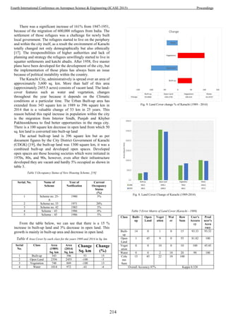 There was a significant increase of 161% from 1947-1951,
because of the migration of 600,000 refugees from India. The
settlement of those refugees was a challenge for newly built
local government. The refugees started to live on the periphery
and within the city itself, as a result the environment of Karachi
totally changed not only demographically but also ethnically
[17]. The irresponsibilities of higher authorities and lack of
planning and strategy the refugees unwillingly started to live in
squatter settlements and katchi abadis. After 1958, five master
plans have been developed for the development of the city, but
the implementation of those plans has always been an issue
because of political instability within the country.
The Karachi City, administratively is spread over an area of
approximately 3,600 sq. km. More than half of this area
(approximately 2455.5 acres) consists of vacant land. The land-
cover features such as water and vegetation, changes
throughout the year because it depends on the Climatic
conditions at a particular time. The Urban Built-up area has
extended from 343 square km in 1989 to 396 square km in
2014 that is a valuable change of 53 km in 25 years. This
reason behind this rapid increase in population within the city
is the migration from Interior Sindh, Punjab and Khyber
Pakhtoonkhuwa to find better opportunities in the mega city.
There is a 100 square km decrease in open land from which 50
sq. km land is converted into built-up land
The actual built-up land is 396 square km but as per
document figures by the City District Government of Karachi
(CDGK) [19], the built-up land was 1300 square km, it was a
combined built-up and developed open spaces. Developed
open spaces are those housing societies which were initiated in
1970s, 80s, and 90s, however, even after their infrastructure
developed they are vacant and hardly 5% occupied as shown in
table 3.
Table 3 Occupancy Status of New Housing Scheme, [19]
Serial. No. Name of
Scheme
Year of
Notification
Current
Occupancy
Status
(%)
1 Scheme no. 25-
A
1980 5%
2 Scheme no. 33 1971 20%
3 Scheme no. 42 1983 5%
4 Scheme – 43 1986 0%
5 Scheme – 45 1986 5%
From the table below, we can see that there is a 15 %
increase in built-up land and 3% decrease in open land. This
growth is mainly in built-up area and decrease in open land.
Table 4 Area Cover by each class for the years 1989 and 2014 in Sq. km
Serial
No.
Class Area
(1989)
Sq. km
Area
(2014)
Sq. km
Change
Sq. km
Change
(%)
1 Built-up 343 396 53 15
2 Open Land 2556 2455 -100 -3
3 Vegetation 748 849 -100 13
4 Water 1014 972 -41 -4
Table 5 Error Matrix of Land Cover (Karachi - 1989)
Class Built-
up
Open
Land
Veget
ation
Wat
er
Row
Sum
User's
Accura
cy
Prod
ucer's
Accu
racy
Built-
up
14 0 1 0 15 93.33 93.33
Open
Land
1 45 9 0 55 81.82 100
Veget
ation
0 0 10 0 10 100 45.45
Water 0 0 2 18 20 90 100
Colu
mn
Sum
15 45 22 18 100
Overall Accuracy 87% Kappa 0.328
Fig. 8. Land Cover Change of Karachi (1989-2014)
Fig. 9. Land Cover change % of Karachi (1989 - 2014)
214
Fourth International Conference on Aerospace Science & Engineering (ICASE 2015) Proceedings
 