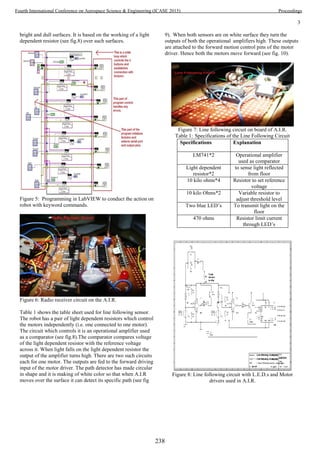 3
bright and dull surfaces. It is based on the working of a light
dependent resistor (see fig.8) over such surfaces.
Figure 5: Programming in LabVIEW to conduct the action on
robot with keyword commands.
Figure 6: Radio receiver circuit on the A.I.R.
Table 1 shows the table sheet used for line following sensor.
The robot has a pair of light dependent resistors which control
the motors independently (i.e. one connected to one motor).
The circuit which controls it is an operational amplifier used
as a comparator (see fig.8).The comparator compares voltage
of the light dependent resistor with the reference voltage
across it. When light falls on the light dependent resistor the
output of the amplifier turns high. There are two such circuits
each for one motor. The outputs are fed to the forward driving
input of the motor driver. The path detector has made circular
in shape and it is making of white color so that when A.I.R
moves over the surface it can detect its specific path (see fig
9). When both sensors are on white surface they turn the
outputs of both the operational amplifiers high. These outputs
are attached to the forward motion control pins of the motor
driver. Hence both the motors move forward (see fig. 10).
Figure 7: Line following circuit on board of A.I.R.
Table 1: Specifications of the Line Following Circuit
Specifications Explanation
LM741*2 Operational amplifier
used as comparator
Light dependent
resistor*2
to sense light reflected
from floor
10 kilo ohms*4 Resistor to set reference
voltage
10 kilo Ohms*2 Variable resistor to
adjust threshold level
Two blue LED’s To transmit light on the
floor
470 ohms Resistor limit current
through LED’s
Figure 8: Line following circuit with L.E.D.s and Motor
drivers used in A.I.R.
238
Fourth International Conference on Aerospace Science & Engineering (ICASE 2015) Proceedings
 