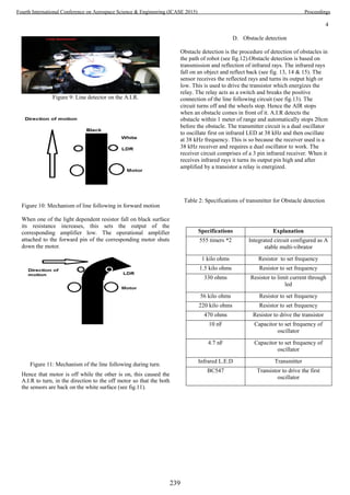 4
Figure 9: Line detector on the A.I.R.
Figure 10: Mechanism of line following in forward motion
When one of the light dependent resistor fall on black surface
its resistance increases, this sets the output of the
corresponding amplifier low. The operational amplifier
attached to the forward pin of the corresponding motor shuts
down the motor.
Figure 11: Mechanism of the line following during turn.
Hence that motor is off while the other is on, this caused the
A.I.R to turn, in the direction to the off motor so that the both
the sensors are back on the white surface (see fig.11).
D. Obstacle detection
Obstacle detection is the procedure of detection of obstacles in
the path of robot (see fig.12).Obstacle detection is based on
transmission and reflection of infrared rays. The infrared rays
fall on an object and reflect back (see fig. 13, 14 & 15). The
sensor receives the reflected rays and turns its output high or
low. This is used to drive the transistor which energizes the
relay. The relay acts as a switch and breaks the positive
connection of the line following circuit (see fig.13). The
circuit turns off and the wheels stop. Hence the AIR stops
when an obstacle comes in front of it. A.I.R detects the
obstacle within 1 meter of range and automatically stops 20cm
before the obstacle. The transmitter circuit is a dual oscillator
to oscillate first on infrared LED at 38 kHz and then oscillate
at 38 kHz frequency. This is so because the receiver used is a
38 kHz receiver and requires a dual oscillator to work. The
receiver circuit comprises of a 3 pin infrared receiver. When it
receives infrared rays it turns its output pin high and after
amplified by a transistor a relay is energized.
Table 2: Specifications of transmitter for Obstacle detection
Specifications Explanation
555 timers *2 Integrated circuit configured as A
stable multi-vibrator
1 kilo ohms Resistor to set frequency
1.5 kilo ohms Resistor to set frequency
330 ohms Resistor to limit current through
led
56 kilo ohms Resistor to set frequency
220 kilo ohms Resistor to set frequency
470 ohms Resistor to drive the transistor
10 nF Capacitor to set frequency of
oscillator
4.7 nF Capacitor to set frequency of
oscillator
Infrared L.E.D Transmitter
BC547 Transistor to drive the first
oscillator
239
Fourth International Conference on Aerospace Science & Engineering (ICASE 2015) Proceedings
 