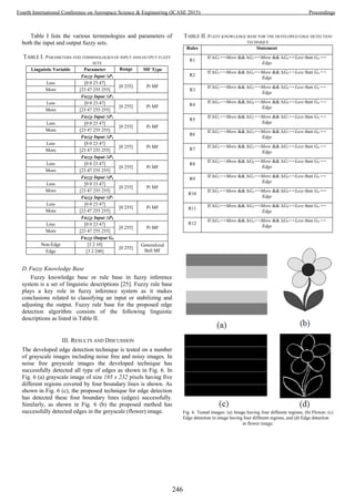 Table I lists the various terminologies and parameters of
both the input and output fuzzy sets.
TABLE I. PARAMETERS AND TERMINOLOGIES OF INPUT AND OUTPUT FUZZY
SETS
Linguistic Variable Parameter Range MF Type
Fuzzy Input ∆P1
Less [0 0 23 47]
[0 255] Pi MF
More [23 47 255 255]
Fuzzy Input ∆P2
Less [0 0 23 47]
[0 255] Pi MF
More [23 47 255 255]
Fuzzy Input ∆P3
Less [0 0 23 47]
[0 255] Pi MF
More [23 47 255 255]
Fuzzy Input ∆P4
Less [0 0 23 47]
[0 255] Pi MF
More [23 47 255 255]
Fuzzy Input ∆P5
Less [0 0 23 47]
[0 255] Pi MF
More [23 47 255 255]
Fuzzy Input ∆P6
Less [0 0 23 47]
[0 255] Pi MF
More [23 47 255 255]
Fuzzy Input ∆P7
Less [0 0 23 47]
[0 255] Pi MF
More [23 47 255 255]
Fuzzy Input ∆P8
Less [0 0 23 47]
[0 255] Pi MF
More [23 47 255 255]
Fuzzy Output G0
Non-Edge [3 2 10]
[0 255]
Generalized
Bell MFEdge [3 2 248]
D. Fuzzy Knowledge Base
Fuzzy knowledge base or rule base in fuzzy inference
system is a set of linguistic descriptions [25]. Fuzzy rule base
plays a key role in fuzzy inference system as it makes
conclusions related to classifying an input or stabilizing and
adjusting the output. Fuzzy rule base for the proposed edge
detection algorithm consists of the following linguistic
descriptions as listed in Table II.
III. RESULTS AND DISCUSSION
The developed edge detection technique is tested on a number
of grayscale images including noise free and noisy images. In
noise free greyscale images the developed technique has
successfully detected all type of edges as shown in Fig. 6. In
Fig. 6 (a) grayscale image of size 185 x 232 pixels having five
different regions covered by four boundary lines is shown. As
shown in Fig. 6 (c), the proposed technique for edge detection
has detected these four boundary lines (edges) successfully.
Similarly, as shown in Fig. 6 (b) the proposed method has
successfully detected edges in the greyscale (flower) image.
TABLE II. FUZZY KNOWLEDGE BASE FOR THE DEVELOPED EDGE DETECTION
TECHNIQUE
Rules Statement
R1
If ∆G1==More && ∆G2==More && ∆G8==Less then G0 ==
Edge
R2
If ∆G1==More && ∆G4==More && ∆G8==Less then G0 ==
Edge
R3
If ∆G2==More && ∆G3==More && ∆G8==Less then G0 ==
Edge
R4
If ∆G4==More && ∆G6==More && ∆G8==Less then G0 ==
Edge
R5
If ∆G1==More && ∆G2==More && ∆G7==Less then G0 ==
Edge
R6
If ∆G1==More && ∆G4==More && ∆G7==Less then G0 ==
Edge
R7
If ∆G2==More && ∆G3==More && ∆G7==Less then G0 ==
Edge
R8
If ∆G4==More && ∆G6==More && ∆G7==Less then G0 ==
Edge
R9
If ∆G1==More && ∆G2==More && ∆G9==Less then G0 ==
Edge
R10
If ∆G1==More && ∆G4==More && ∆G9==Less then G0 ==
Edge
R11
If ∆G2==More && ∆G3==More && ∆G9==Less then G0 ==
Edge
R12
If ∆G4==More && ∆G6==More && ∆G9==Less then G0 ==
Edge
Fig. 6. Tested images: (a) Image having four different regions, (b) Flower, (c)
Edge detection in image having four different regions, and (d) Edge detection
in flower image.
246
Fourth International Conference on Aerospace Science & Engineering (ICASE 2015) Proceedings
 