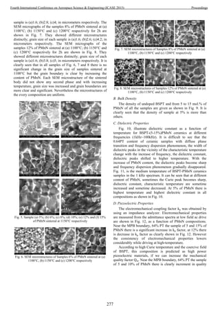 sample is (a)1.6; (b)2.8; (c)4; in micrometers respectively. The
SEM micrographs of the samples 8% of PMnN sintered at (a)
1100°C; (b) 1150°C and (c) 1200°C respectively for 2h are
shown in Fig. 7. They showed different microstructures
distinctly; grain size of each sample is (a)1.6; (b)2.6; (c)4.2; in
micrometers respectively. The SEM micrographs of the
samples 12% of PMnN sintered at (a) 1100°C; (b) 1150°C and
(c) 1200°C respectively for 2h are shown in Fig. 8. They
showed different microstructures distinctly; grain size of each
sample is (a)1.6; (b)3.8; (c)5; in micrometers respectively. It is
clearly seen that in all samples of Fig. 6, 7 and 8 there is no
significant change in the grain size of samples sintered at
1100°C but the grain boundary is clear by increasing the
content of PMnN. Each SEM microstructure of the sintered
body did not show any second phase and with increasing
temperature, grain size was increased and grain boundaries are
more clear and significant. Nevertheless the microstructures of
the every composition are uniform.
Fig. 5. Sample (a) 5%; (b) 6%; (c) 8%; (d) 10%; (e) 12% and (f) 15%
of PMnN sintered at 1150°C respectively
Fig. 6. SEM microstructures of Samples 6% of PMnN sintered at (a)
1100°C, (b) 1150°C and (c) 1200°C respectively
Fig. 7. SEM microstructures of Samples 8% of PMnN sintered at (a)
1100°C, (b) 1150°C and (c) 1200°C respectively
Fig. 8. SEM microstructures of Samples 12% of PMnN sintered at (a)
1100°C, (b) 1150°C and (c) 1200°C respectively
B. Bulk Density
The density of undoped BSPT and from 5 to 15 mol.% of
PMnN of all the samples are given as shown in Fig. 9. It is
clearly seen that the density of sample at 5% is more than
others.
C. Dielectric Properties
Fig. 10, illustrate dielectric constant as a function of
temperature for BSPT-(5-15%)PMnN ceramics at different
frequencies (1kHz~100kHz). It is difficult to see that the
0.64PT content of ceramic samples with diffuse phase
transition and frequency dispersion phenomenon, the width of
dielectric peaks in the vicinity of the characteristic temperature
change with the increase of frequency, the dielectric constant,
dielectric peaks shifted to higher temperature. With the
increase of PMnN content, the dielectric peaks become sharp
and frequency dispersion phenomenon gradually disappeared.
Fig. 11, is the medium temperature of BSPT-PMnN ceramics
samples in the 1 kHz spectrum. It can be seen that at different
content of PMnN, sometimes the Curie peak becomes sharp,
dielectric constant, characteristic temperature are sometime
increased and sometime decreased. At 5% of PMnN there is
highest temperature and highest dielectric constant in all
compositions as shown in Fig. 10.
D. Piezoelectric Properties
The electromechanical coupling factor kp was obtained by
using an impedance analyzer. Electromechanical properties
are measured from the admittance spectra at low field ac drive
are shown in Fig. 12, as a function of PMnN compositions.
Near the MPB boundary, 64% PT the sample of 5 and 15% of
PMnN there is a significant increase in kp factor, at 12% there
is decrease in kp factor as clearly shown in Fig. 12. However
the consistency of electromechanical properties lowers
considerably while driving at high-temperature.
According to high Curie temperature and the coercive field
of BSPT, this composition is predicted as high power
piezoelectric materials, if we can increase the mechanical
quality factor Qm. Near the MPB boundary, 64% PT the sample
of 5 and 10% of PMnN there is clearly increment in quality
277
Fourth International Conference on Aerospace Science & Engineering (ICASE 2015) Proceedings
 