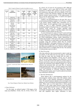 Table 2 Length of Pakistan Coastline from different sources
Serial
#
Author/
Organization
Year Length
of
Pakistan
Coastline
km
Length
of
Makran
Coastline
km
Length of
Sindh
Coastline
km
1 UNEP [34] 1986 825 ___ ___
2 Quraishee [39]
Tariq [52]
Rashid [23]
1986
2000
2012
990 ___ ___
3 Pakistan
Tourism
Development
Corporation
[53]
2006 1046 ___ ___
4 Jalal [54] 2008 1050 ___ ___
5 Wildlife of
Pakistan [32]
2006 1050 800 250
6 Pike [36]
Hafeez [55]
2014
2007
1050 700 350
7 Einfopedia
[56]
2010 1100 771 329
8 Encyclopedia
Britannica
[25]
2001 ___ ___ 350
9 ESCAP [21] 1996 ___ ___ 370
10 WWF-
Pakistan [24]
2008 ___ 1000 ___
11 Himalayan
Holidays [26]
2002 ___ 754 ___
12 Jalal [33] 2008 1200 ___ ___
A. Data Collection
For this study, we utilized Landsat 5 TM images of the
study area (Path/Row: 156-42, 156, 43, 155-42, 155-43, 154-
42, 154-43, 153- 42 and 153- 43) acquired in 1987, 2000 and
2010. Landsat 5 was a joint effort of NASA and USGS,
launched on 1st March 1984. Landsat 5 was put in a circular,
sun synchronous, near polar orbit at the altitude of 705.3 km.
Landsat 5 carried TM (Thematic Mapper) and MSS (Multi
Spectral Scanner System) sensors. It took approximately 16
days to scan the whole earth's surface. It used to cross equator
at 9:45 a.m. (+/- 15 min). [57]
Landsat 5 was decommissioned on 5th June 2013, due to
several mechanical failures. Landsat 5, in its 29 year, 3 months,
4 day journey orbited 150,000 times, transmitted over 2.5
million images. Several significant events were captured by
Landsat 5, such as 1986’s Chernobyl incident, 2004’s
devastating tsunami in Southeast Asia, etc. [58] Landsat 5 set a
Guinness world record for “Longest operating Earth
observation satellite”. Landsat 5 Thematic mapper sensor data
is available on USGS websites for free. [59]
To assess short term (in a span of 10 and 13 years) and long
term (in a span of 23 years) shoreline change detection, cloud
free and low tide data of Landsat 5 TM were downloaded from
the USGS EarthExplorer website. Further characteristics of
satellite data (Landsat 5 TM) used in this study is summarized
in table 3. Boundaries of water bodies can be delineated more
accurately using fine resolution spatial data for example
IKONOS and SPOT, with spatial resolution of less than 1 m.
Although IKONOS and SPOT are commercial satellites and
their data is not available free of cost. However, all the Landsat
data in USGS archive is available online for free. The summary
of collected data is given in table 4.
B. Data Processing
After data collection, data was processed to make it ready for
our analysis. As the study area was very large (i.e. about 990
km long) the study area was divided into two parts i.e.
Western Makran Coast (Path/Row: 155-42, 155- 43, 156-42
and 156-43) and Eastern Makran Coast (Path/Row: 154-42,
154-43, 153-42 and 153-43) (See figure 6). All the images of
Western and Eastern study area were geometrically corrected,
stacked and mosaicked using ERDAS Imagine 9.2. All the
collected and processed data, and result files of shoreline
change detection and erosion - accretion analysis were stored
in ArcGIS geodatabase. All images and shape files used in this
study were projected to Universal Transverse Mercator
(UTM) projection system, zone 41 and the spheroid and datum
were referenced to WGS1984.
C. Shoreline Identification
Water behaves like a semi-transparent medium for the
electromagnetic radiation, hence when EM radiation strikes
water surface, it gets reflected, transmitted or absorbed in
water. The spectral responses depend on the wavelength of the
radiation as well as the physical and chemical properties of the
water. When water is in the liquid form, it shows greater
reflectance in the visible region between 0.4μm and 0.6μm
however wavelengths beyond 0.7μm are completely absorbed.
Water absorbs most of the energy in NIR and MIR
wavelengths and appears dark in these bands, in contrast to this
land and vegetation show higher reflectance in these
Fig. 2 Some Glimpses of Study Area- Makran Coast, Pakistan
299
Fourth International Conference on Aerospace Science & Engineering (ICASE 2015) Proceedings
 