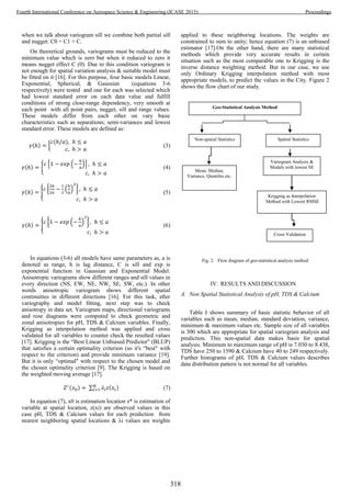 Conference proceedings 