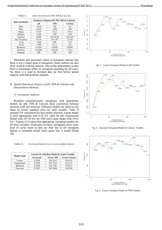 Conference proceedings 
