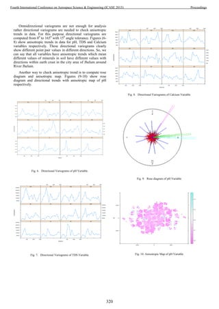 Conference proceedings 