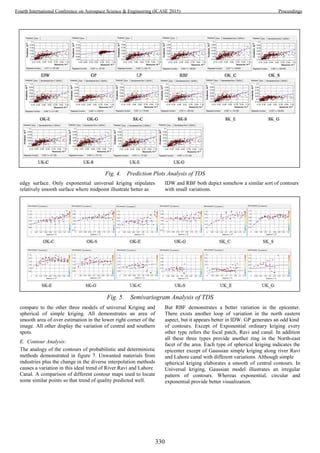 Conference proceedings 