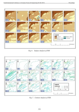 Conference proceedings 