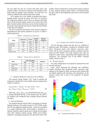 Conference proceedings 