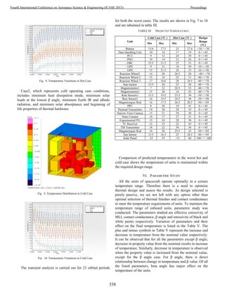 Conference proceedings 