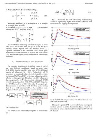 Conference proceedings 