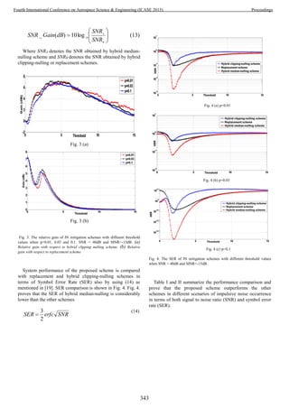Conference proceedings 