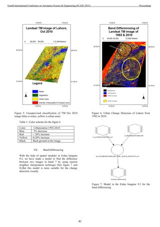 Figure 5: Unsupervised classification of TM Oct 2010
image (blue is water, yellow is urban area)
Table 1: Color scheme for the figure 6
Color Urbanization 1992-2010
Blue 5% decrease
Red > 20% increase
Yellow 0-20% increase
Black Back ground in the image
VII. Band Differencing
With the help of spatial modeler in Erdas Imagine
9.2, we have made a model to find the difference
between two images in band 7 by using nearest
neighbor interpolation technique (See figure 7 and
8).But this model is more suitable for the change
detection visually.
Figure 6: Urban Change Detection of Lahore from
1992 to 2010.
Figure 7: Model in the Erdas Imagine 9.2 for the
band differencing
41
Fourth International Conference on Aerospace Science & Engineering (ICASE 2015) Proceedings
 