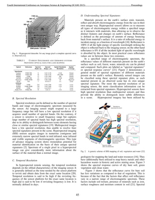 Fig. 1. Hyperspectral datacube: for any image pixel a complete spectral curve
is observed [12]
TABLE I. CURRENT SPACEBORNE AND AIRBORNE SYSTEMS
PROVIDING OPTICAL DATA FOR LAND MAPPING
Optical Subsystem Spectral Spectral Spatial Resolution Spatial
Bands (m) Range (µm) Resolution Coverage
Spaceborne
Landsat VNIR-TIR 8 0.45-12.50 15-60 Global
MODIS VNIR-TIR 36 0.40-14.40 250-1000 Global
MERIS VNIR 15 0.39-1.040 300 Global
ASTER VNIR-TIR 15 0.52-11.65 15-90 Global
Hyperion VNIR-SWIR 242 0.40-2.500 30 Regional
ALOS VIS 1 0.52-0.77 2.5 Local
Airborne
AVIRIS VNIR 224 0.38-2.500 4-20 Local
HyMap VNIR-SWIR 128 0.45-2.480 2-10 Local
ROSIS VNIR 115 0.42-0.873 2 Local
DAIS-7915 VNIR-TIR 79 0.45-12 3-10 Local
B. Spectral Resolution
Spectral resolution can be deﬁned as the number of spectral
bands and range of electromagnetic spectrum measured by
the sensor. An imaging sensor might respond to a large
frequency range but still have a low spectral resolution if it
acquires small number of spectral bands. On the contrary, if
a sensor is sensitive to small frequency range but captures
large number of spectral bands has high spectral resolution,
due to its ability to distinguish between scene elements having
close or similar spectral signatures [19]. Multispectral images
have a low spectral resolution, thus unable to resolve ﬁner
spectral signatures present in the scene. Hyperspectral imaging
(HSI) sensors acquire images in numerous contiguous and
extremely narrow spectral bands in mid infrared, near infrared
and visible segments of electromagnetic spectrum. This type
of advance imaging system shows tremendous potential for
material identiﬁcation on the basis of their unique spectral
signatures [2]. Spectrum of a single pixel in a hyperspectral
image can give considerably more information about the
surface of the material than a normal image.
C. Temporal Resolution
In hyperspectral remote sensing, the temporal resolution
depends on the orbital characteristics of the imaging sensor. It
is generally deﬁned as the time needed by the sensor platform
to revisit and obtain data from the exact same location [20].
Temporal resolution is said to be high if the revisiting fre-
quency of the sensor platform for the exact same location is
high and is said to be low if revisiting frequency is low. It is
normally deﬁned in days.
D. Understanding Spectral Signatures
Materials present on the earth’s surface emit, transmit,
reﬂect and absorb electromagnetic energy from the sun in their
own unique way. Hyperspectral sensors allows us to measure
all types of electromagnetic energy within a speciﬁed range
as it interacts with materials, thus allowing us to observe the
distinct features and changes on earth’s surface. Reﬂectance
is deﬁned as the percentage of amount of energy bouncing
back from material’s surface. It is a ratio of reﬂected energy to
incident energy as a function of wavelength [18]. Reﬂectance is
100% if all the light energy of speciﬁc wavelength striking the
object is reﬂected back to the imaging sensor, on the other hand
reﬂectance is 0% if all the incident light of speciﬁc wavelength
is absorbed by the object. In most practical cases reﬂectance
values are in between these two extremes.
In a speciﬁed range of electromagnetic spectrum, the
reﬂectance values of different materials present on the earth’s
surface such as soil, forest, water, minerals etc can be plotted
and compared. Such plots are labeled as ”spectral signatures”
or spectral response curves” [21]. Figure 2 demonstrates a
general model of spectral signatures of different materials
present on the earth’s surface. Remotely sensed images can
be classiﬁed using these spectral signature plots, as each
material present in an observed scene has its own unique
spectral signature. The more the spectral resolution of an
imaging sensor, the more classiﬁcation information can be
extracted from spectral signatures. Hyperspectral sensors have
high spectral resolution than multispectral sensors and thus
provide the ability to distinguish more subtle differences
in a scene. Hyperspectral imagery has been utilized by
Fig. 2. A generic scheme of HSI mapping of soil, vegetation and water [22]
geologists for mapping the land and water resources [16]. They
have additionally been utilized to map heavy metals and other
hazardous wastes in historic and active mining areas. Figure 3
shows the spectral response curves of dry bare soil, green
vegetation and clean water.
Figure 3 shows that the reﬂectance curve for bare soil
has less variations as compared to that of vegetation. This is
because of the fact that the factors that affect soil reﬂectance
vary in a narrow range of electromagnetic spectrum. These
factors include soil texture, presence of minerals such as iron,
surface roughness and moisture content in soil [21]. Spectral
45
Fourth International Conference on Aerospace Science & Engineering (ICASE 2015) Proceedings
 