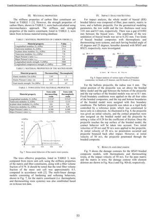 III. MATERIAL PROPERTIES
The stiffness properties of carbon fiber constituent are
listed in TABLE 1 [1]. However, the strength properties of
carbon fibers, shown in TABLE 1, were back-calculated using
micromechanics approach. The stiffness and strength
properties of the matrix constituent, listed in TABLE 2, were
taken from in-house material testing database.
TABLE 1. MATERIAL PROPERTIES OF CARBON FIBERS [1].
Material property Value
Longitudinal modulus: Ef1 (GPa) 276.0
Transverse modulus: Ef2 (GPa) 27.6
In-plane shear modulus: Gf,12 (GPa) 138
Transverse modulus: Gf,23 (GPa) 7.8
Major Poisson’s ratio: vf,12 0.3
Major Poisson’s ratio: vf,23 0.8
Longitudinal tensile strength: Tf (MPa) 3800
Longitudinal compressive strength: Cf (MPa) 2980
TABLE 2. MATERIAL PROPERTIES OF THE MATRIX RESIN.
Material property Thermosetting Thermoplastic
Elastic modulus: Em (GPa) 3.45 2
Elastic Poisson’s ratio: vm 0.35 0.35
Final tensile strength: Tm (MPa) 65 65
TABLE 3. TOWS EFFECTIVE MATERIAL PROPERTIES.
Material property
Tows with
thermosetting
resin
Tows with
thermoplastic
resin
Longitudinal modulus: E1 (GPa) 215.67 215.67
Transverse modulus: E2 (GPa) 13.55 13.55
In-plane shear modulus: G12 (GPa) 9.0 9.0
Transverse modulus: G23 (GPa) 4.29 4.29
Major Poisson’s ratio: v12 0.309 0.309
Major Poisson’s ratio: v23 0.592 0.592
The tows effective properties, listed in TABLE 3, were
computed from micro unit cell, using the stiffness properties
of the matrix and fiber constituents, along with a fiber volume
fraction of 0.78. It should be noted that the total fiber volume
fraction of the meso unit cell was approximately 0.5,
computed in accordance with [2]. The multi-linear damage
models consisting of hardening and softening behaviors,
shown in Fig. 7, for the matrix constituent (i.e. thermoplastic
and thermosetting resin systems) was also established based
on in-house test data.
IV. IMPACT ANALYSIS SETTING
For impact analysis, the whole model of biaxial (BX)
braided fabrics was composed of fiber, pure matrix, matrix in
tows, and a ballistic projectile. For the geometrical modeling
parameters, the tow width and the two thickness used were
3.01 mm and 0.5 mm, respectively. There was a gap of 0.002
mm between the biased tows. The amplitude of the tow
undulation of biaxial braids was set to 0.252 mm. Two kinds
of biaxial braided composites with thermoplastic and
thermosetting resin systems, and each having braided angle of
45 degrees and 25 degrees, hereafter denoted with BX45 and
BX25, respectively, were investigated.
For the ballistic projectile, the radius was 4 mm. The
initial position of the projectile was set above the braided
fabric model and the gap between the bottom of the projectile
and the top surface of the braided models was set to 0.1 mm.
Fixed boundary conditions were applied on the all four sides
of the braided composites, and the top and bottom boundaries
of the braided model were assigned with free boundary
conditions. The ballistic projectile was taken as a rigid body
controlled by a reference point, which was constrained to
move only in z-direction. As illustrated in Fig. 8, the projectile
was given an initial velocity, and the contact properties were
also assigned on the braided model and the projectile by
setting a value of 0.28 for the coefficient of friction. Once the
projectile touches the top surface of the braided model, the
contact behavior will be taken into account. Two initial
velocities of 20 m/s and 50 m/s were applied to the projectile.
At initial velocity of 20 m/s, no penetration occurred and
projectile bounced back after impact. However, at initial
velocity of 50 m/s, the projectile penetrated through the
braided composite.
V. RESULTS AND DISCUSSION
Fig. 9 shows the damage contours for the BX45 braided
composite models, with thermoplastic and thermosetting
resins, at the impact velocity of 50 m/s. For the pure matrix
and the matrix in tows, the damage contour with element
deletion are shown in Fig. 9(a-c) and Fig. 9(b-d), respectively.
Fig. 7. Stress-strain behaviors of the matrix resin systems.
Fig. 8. Impact analysis of various types of biaxial braided
composites: (a) braids at 45 degrees, and (b) braids at 25 degrees.
53
Fourth International Conference on Aerospace Science & Engineering (ICASE 2015) Proceedings
 