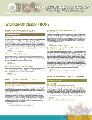 Conference Program for All My Relations - Reviving Reciprocity