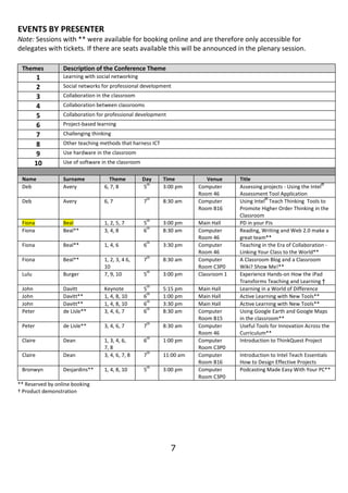 EVENTS BY PRESENTER
Note: Sessions with ** were available for booking online and are therefore only accessible for
delegat...