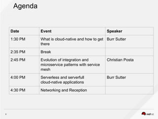 6
Date Event Speaker
1:30 PM What is cloud-native and how to get
there
Burr Sutter
2:35 PM Break
2:45 PM Evolution of integration and
microservice patterns with service
mesh
Christian Posta
4:00 PM Serverless and serverfull
cloud-native applications
Burr Sutter
4:30 PM Networking and Reception
Agenda
 