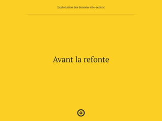 Avant la refonte
Exploitation des données site-centric
 