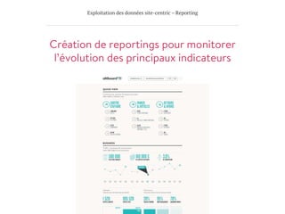 Exploitation des données site-centric – Reporting
Création de reportings pour monitorer
l’évolution des principaux indicateurs

 