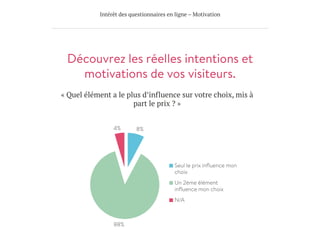 Intérêt des questionnaires en ligne – Motivation
Découvrez les réelles intentions et
motivations de vos visiteurs.
8%
88%
4%
Seul le prix inﬂuence mon
choix
Un 2ème élément
inﬂuence mon choix
N/A
« Quel élément a le plus d’influence sur votre choix, mis à
part le prix ? »
 