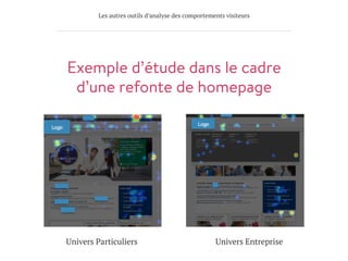 Les autres outils d’analyse des comportements visiteurs
Univers Particuliers Univers Entreprise
Exemple d’étude dans le cadre
d’une refonte de homepage
 