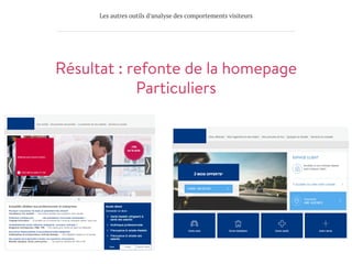Les autres outils d’analyse des comportements visiteurs
Résultat : refonte de la homepage
Particuliers 
 