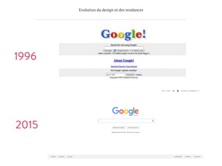 Evolution du design et des tendances
1996
2015
 