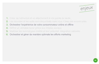 1.
2.
3.
4.
5.
6.

Créer de l’attraction et un attachement à vos points de vente.
Les données et les outils sont disponibles mais vous n’êtes pas encore prêts
Orchestrer l’expérience de votre consommateur online et offline
Définir un véritable levier grâce aux médias sociaux
Maitriser les technologies mobile et leur potentiel: intégration naturelle
Orchestrer et gérer de manière optimale les efforts marketing

 