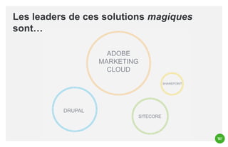 Les leaders de ces solutions magiques
sont…
ADOBE
MARKETING
CLOUD
SHAREPOINT

DRUPAL
SITECORE

 
