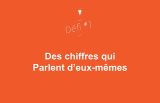 Des chiffres qui
Parlent d’eux-mêmes

 