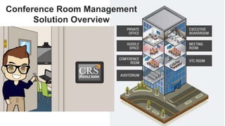 Conference Room Management
Solution Overview
 