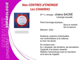 Nos CENTRES d’ENERGIE
Les CHAKRAS
2ème c. énergie : chakra SACRÉ
Point d’ancrage physique :
Sous le nombril
Sur le sacrum
Elément : EAU
Dualisme, pulsions instinctuelles,
nos confrontations à la violence,
la mort, les deuils.
En contact avec :
le c. physique, les émotions, les sensations.
Capacité à se laisser ressentir.
Relation harmonieuse avec la nourriture
et le sens de l'appétit.
L’énergie sexuelle
 