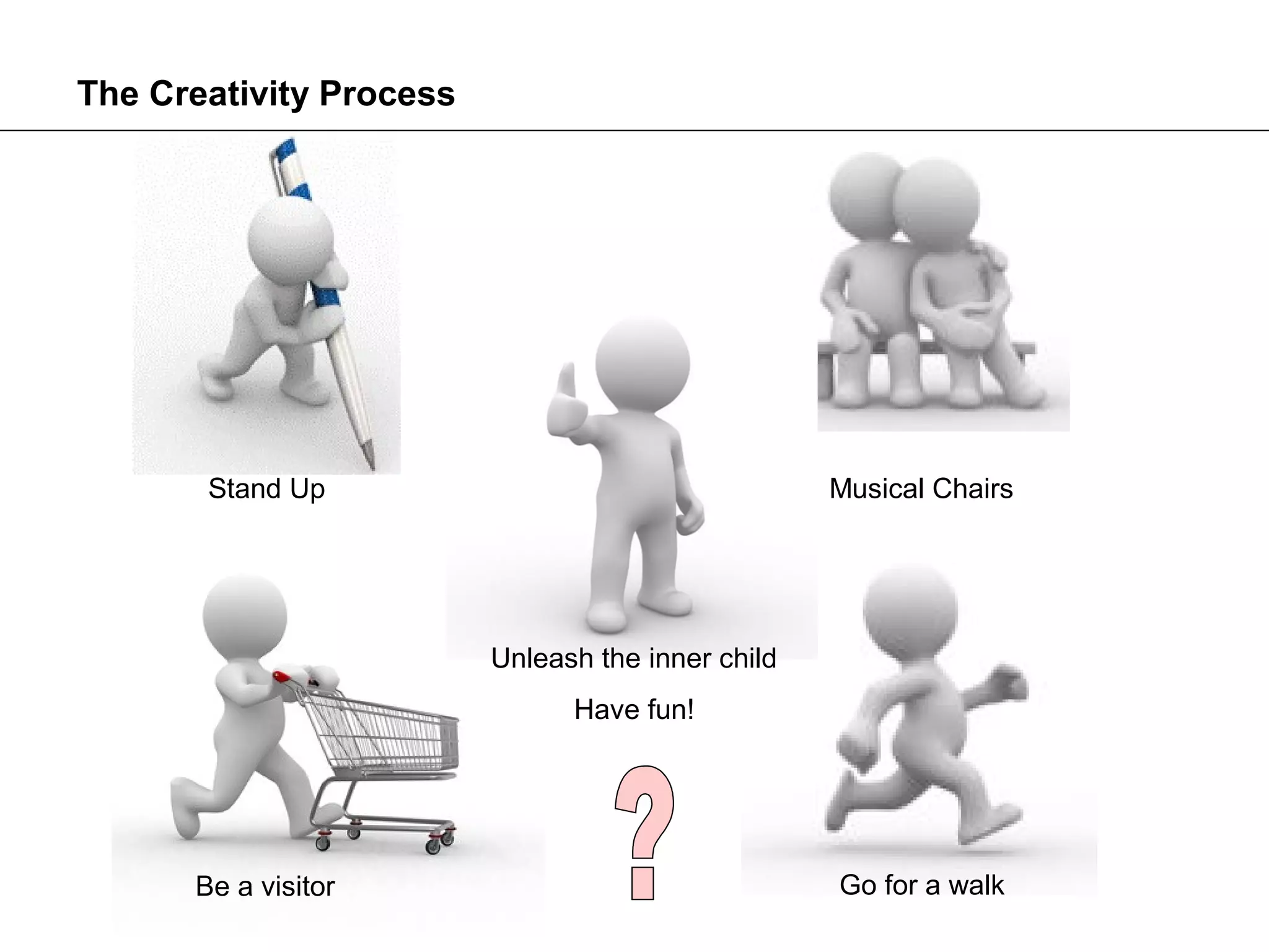The Creativity Process




       Stand Up                                    Musical Chairs




                         Unleash the inner child
                               Have fun!




      Be a visitor                                 Go for a walk
 