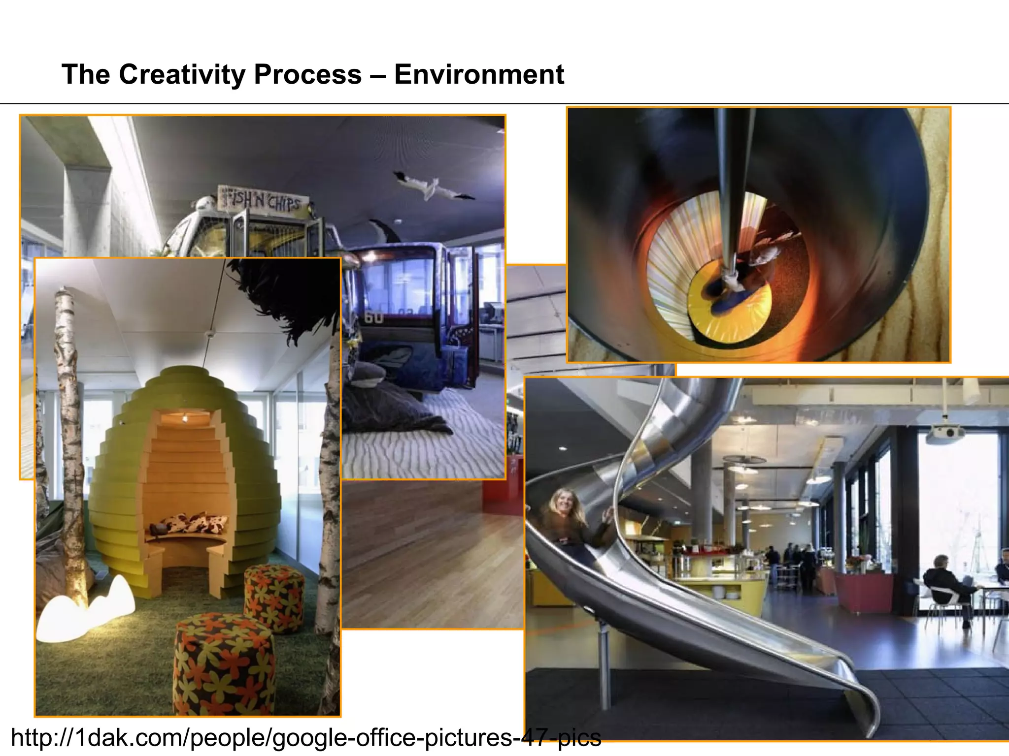The Creativity Process – Environment




http://1dak.com/people/google-office-pictures-47-pics
 