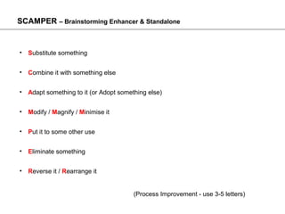 SCAMPER – Brainstorming Enhancer & Standalone


• Substitute something


• Combine it with something else


• Adapt something to it (or Adopt something else)


• Modify / Magnify / Minimise it


• Put it to some other use


• Eliminate something


• Reverse it / Rearrange it


                                       (Process Improvement - use 3-5 letters)
 