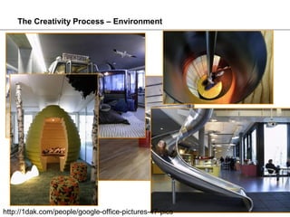 The Creativity Process – Environment




http://1dak.com/people/google-office-pictures-47-pics
 