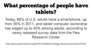 45% of Adults have a tablet
http://www.pewinternet.org/2015/10/29/technology-device-ownership-2015/
 