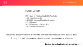 Harness the power of video for a winning marketing strategy | PDF