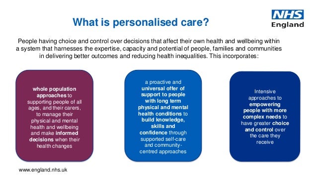 General Practice Nursing‘Make a real difference as a