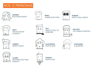 NOS 12 PERSONAS
AURORE
BOUTIQUES ADDICT
MATT
FAN DE SEXION
D’ASSAUT
DAMIEN
MONEY SAVER
MARC
VENDEUR DE CHOC
GUY
NEED TO TALK TO
SOMEONE
ALEXANDRA
DIGITAL MUM
ROMAIN
ROCK’ n’ROLL ADDICT
PHILIPPE
THE MOBILE SHOPPER
STEPHANIE
E-SHOPPER
FRANCK
DIGITAL DAD
CLAIRE
NOTHING LESS THAN
PERFECT
 
