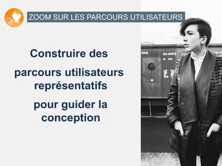 Construire des
parcours utilisateurs
représentatifs
pour guider la
conception
ZOOM SUR LES PARCOURS UTILISATEURS
 