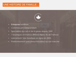 UNE HISTOIRE DE FAMILLE…
• Entreprise familliale
• Commerçant indépendant
• Spécialiste du cuir et de la peau depuis 1949
• 7 boutiques en France (Rhône-Alpes, Ile de France)
• Lancement 1ère boutique en ligne en 2003
• Positionnement précurseur/novateur sur son marché
 