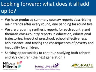 Looking forward: what does it all add
up to?
• We have produced summary country reports descrbibing
main trends after every round, one pending for round five.
• We are preparing synthesis reports for each country and
thematic cross-country reports in education, educational
trajectories, impact of preschool, school effectiveness,
adolescence, and tracing the consequences of poverty and
inequality for children.
• Seeking opportunities to continue studying both cohorts
and YL´s children (the next generation!)
 