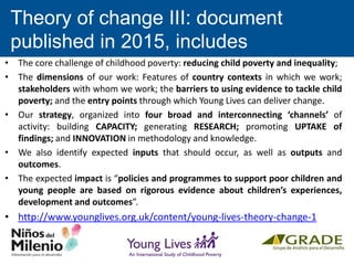 Theory of change III: document
published in 2015, includes
• The core challenge of childhood poverty: reducing child poverty and inequality;
• The dimensions of our work: Features of country contexts in which we work;
stakeholders with whom we work; the barriers to using evidence to tackle child
poverty; and the entry points through which Young Lives can deliver change.
• Our strategy, organized into four broad and interconnecting ‘channels’ of
activity: building CAPACITY; generating RESEARCH; promoting UPTAKE of
findings; and INNOVATION in methodology and knowledge.
• We also identify expected inputs that should occur, as well as outputs and
outcomes.
• The expected impact is “policies and programmes to support poor children and
young people are based on rigorous evidence about children’s experiences,
development and outcomes”.
• http://www.younglives.org.uk/content/young-lives-theory-change-1
 